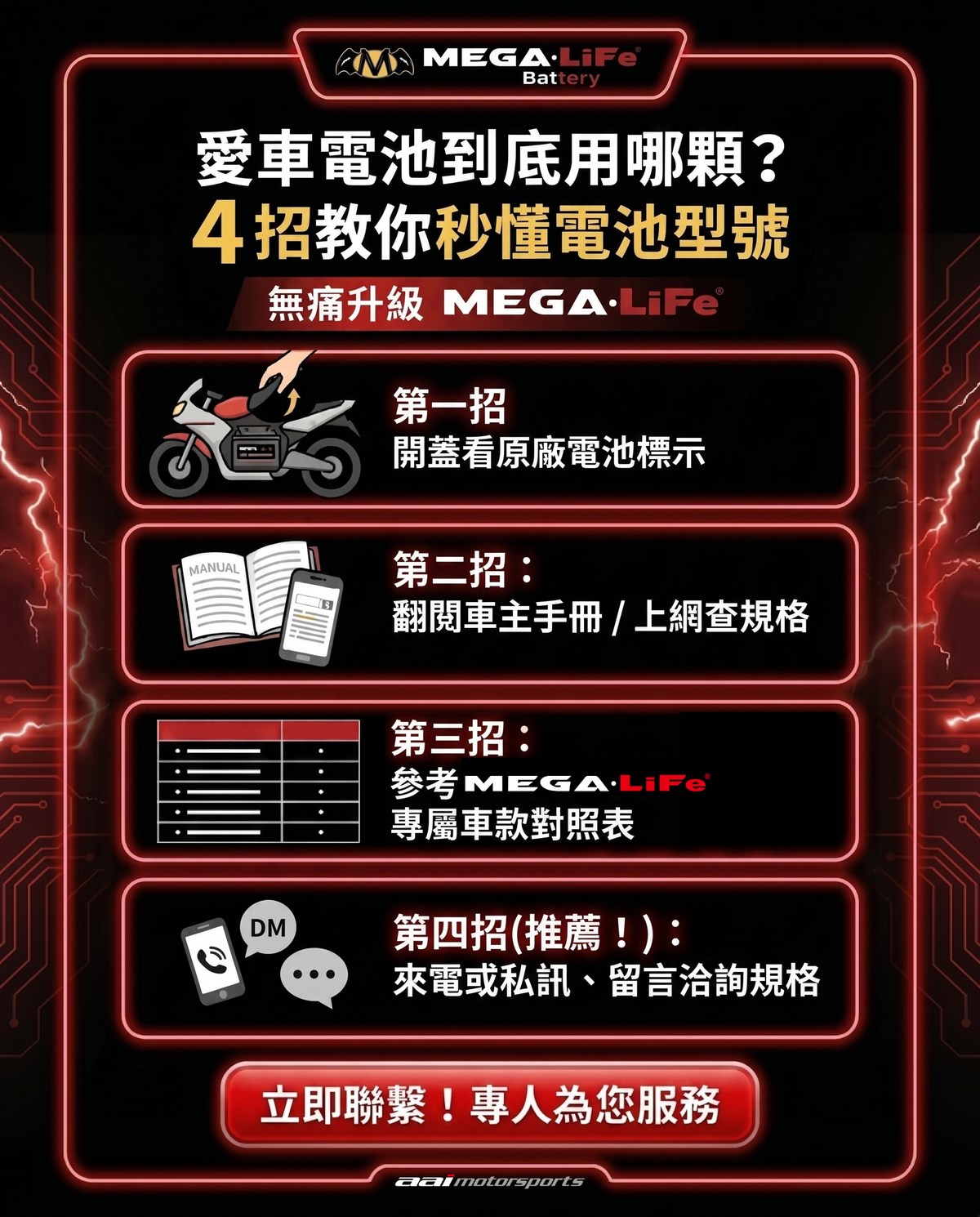 MEGA-LiFe｜車用電池型號怎麼看？（內含車款對照表）