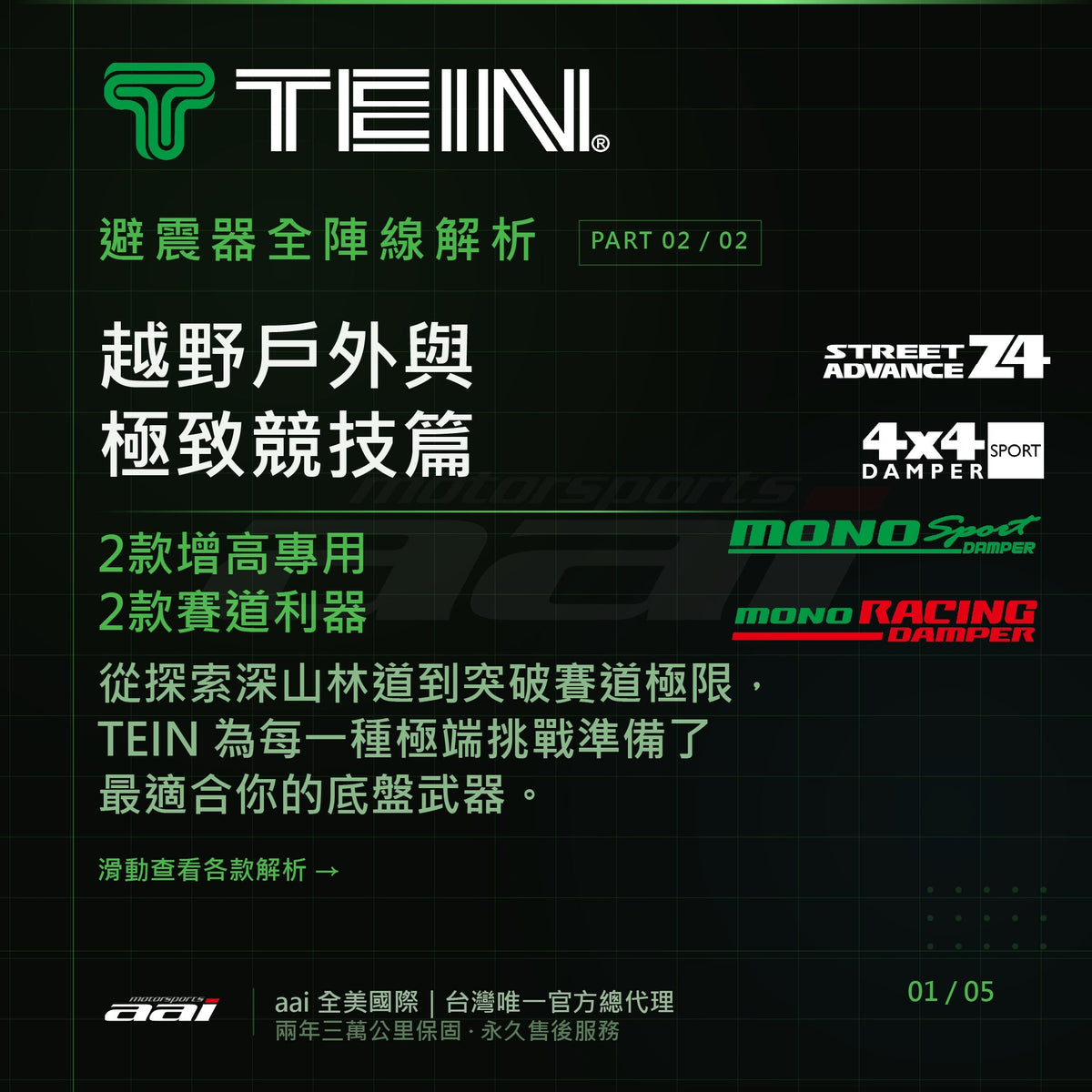TEIN｜避震器全陣線解析 (下)：越野戶外與極致競技篇
